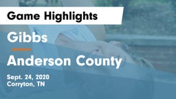 Gibbs  vs Anderson County  Game Highlights - Sept. 24, 2020