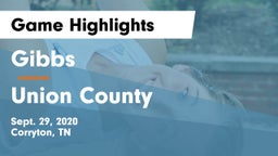 Gibbs  vs Union County Game Highlights - Sept. 29, 2020