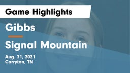 Gibbs  vs Signal Mountain Game Highlights - Aug. 21, 2021