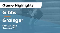 Gibbs  vs Grainger  Game Highlights - Sept. 26, 2022
