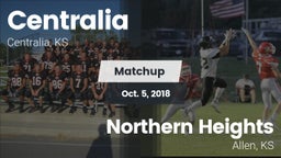 Matchup: Centralia High vs. Northern Heights  2018