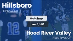 Matchup: Hillsboro High vs. Hood River Valley  2019