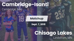 Matchup: Cambridge-Isanti vs. Chisago Lakes  2018