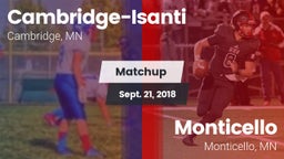 Matchup: Cambridge-Isanti vs. Monticello  2018