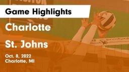 Charlotte  vs St. Johns  Game Highlights - Oct. 8, 2022
