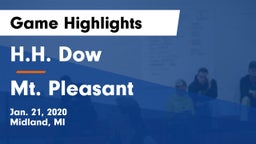 H.H. Dow  vs Mt. Pleasant  Game Highlights - Jan. 21, 2020
