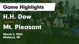 H.H. Dow  vs Mt. Pleasant  Game Highlights - March 4, 2020