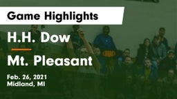 H.H. Dow  vs Mt. Pleasant  Game Highlights - Feb. 26, 2021