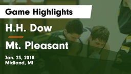 H.H. Dow  vs Mt. Pleasant  Game Highlights - Jan. 23, 2018