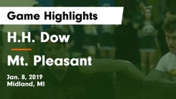 H.H. Dow  vs Mt. Pleasant  Game Highlights - Jan. 8, 2019