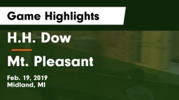 H.H. Dow  vs Mt. Pleasant  Game Highlights - Feb. 19, 2019