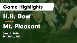 H.H. Dow  vs Mt. Pleasant  Game Highlights - Jan. 7, 2020