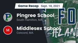 Recap: Pingree School vs. Middlesex School 2021