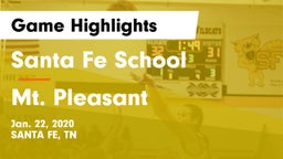Santa Fe School  vs Mt. Pleasant  Game Highlights - Jan. 22, 2020