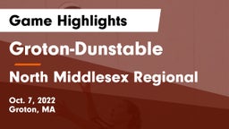 Groton-Dunstable  vs North Middlesex Regional  Game Highlights - Oct. 7, 2022