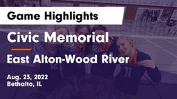 Civic Memorial  vs East Alton-Wood River  Game Highlights - Aug. 23, 2022