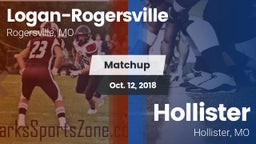 Matchup: Logan-Rogersville vs. Hollister  2018
