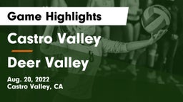 Castro Valley  vs Deer Valley Game Highlights - Aug. 20, 2022