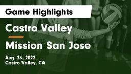 Castro Valley  vs Mission San Jose  Game Highlights - Aug. 26, 2022