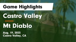 Castro Valley  vs Mt Diablo  Game Highlights - Aug. 19, 2023