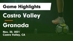 Castro Valley  vs Granada  Game Highlights - Nov. 30, 2021