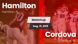 Matchup: Hamilton  vs. Cordova  2018