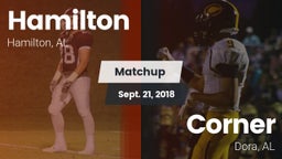 Matchup: Hamilton  vs. Corner  2018