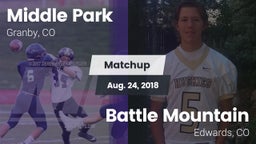 Matchup: Middle Park High vs. Battle Mountain  2018