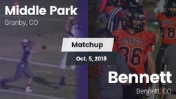 Matchup: Middle Park High vs. Bennett  2018