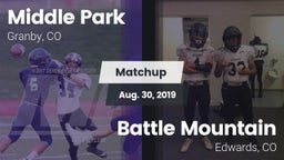 Matchup: Middle Park High vs. Battle Mountain  2019