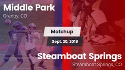 Matchup: Middle Park High vs. Steamboat Springs  2019