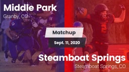 Matchup: Middle Park High vs. Steamboat Springs  2020