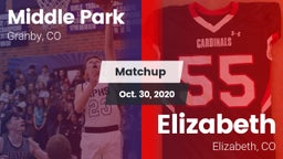 Matchup: Middle Park High vs. Elizabeth  2020