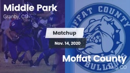 Matchup: Middle Park High vs. Moffat County  2020