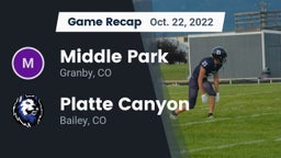 Recap: Middle Park  vs. Platte Canyon  2022