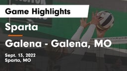 Sparta  vs Galena  - Galena, MO Game Highlights - Sept. 13, 2022