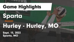 Sparta  vs Hurley  - Hurley, MO Game Highlights - Sept. 15, 2022