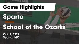Sparta  vs School of the Ozarks Game Highlights - Oct. 8, 2022