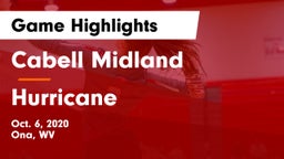 Cabell Midland  vs Hurricane  Game Highlights - Oct. 6, 2020