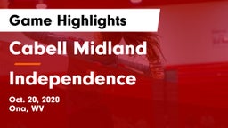 Cabell Midland  vs Independence  Game Highlights - Oct. 20, 2020