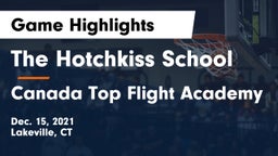 The Hotchkiss School vs Canada Top Flight Academy Game Highlights - Dec. 15, 2021