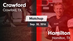 Matchup: Crawford  vs. Hamilton  2016