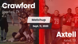 Matchup: Crawford  vs. Axtell  2020