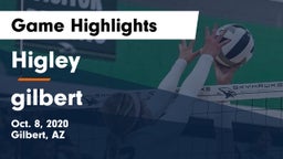 Higley  vs gilbert  Game Highlights - Oct. 8, 2020