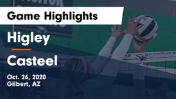 Higley  vs Casteel  Game Highlights - Oct. 26, 2020