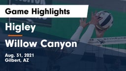 Higley  vs Willow Canyon Game Highlights - Aug. 31, 2021
