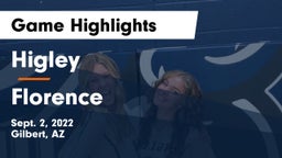 Higley  vs Florence  Game Highlights - Sept. 2, 2022