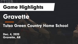 Gravette  vs Tulsa Green Country Home School Game Highlights - Dec. 4, 2020