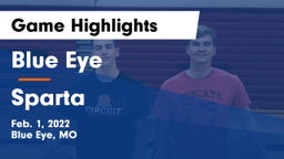 Blue Eye  vs Sparta  Game Highlights - Feb. 1, 2022