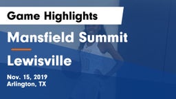 Mansfield Summit  vs Lewisville  Game Highlights - Nov. 15, 2019